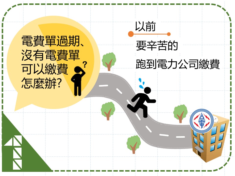 電費單過期、沒有電費單可以繳怎麼辦？以前要辛苦的跑到電力公司繳費