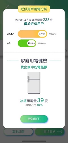 2-5-8 近似用戶用電分析結果