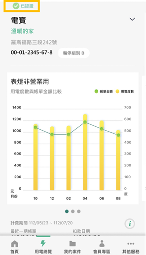 1-2 已認證或被授權電號提供用電圖表(近一年用電度數與帳單金額比較)