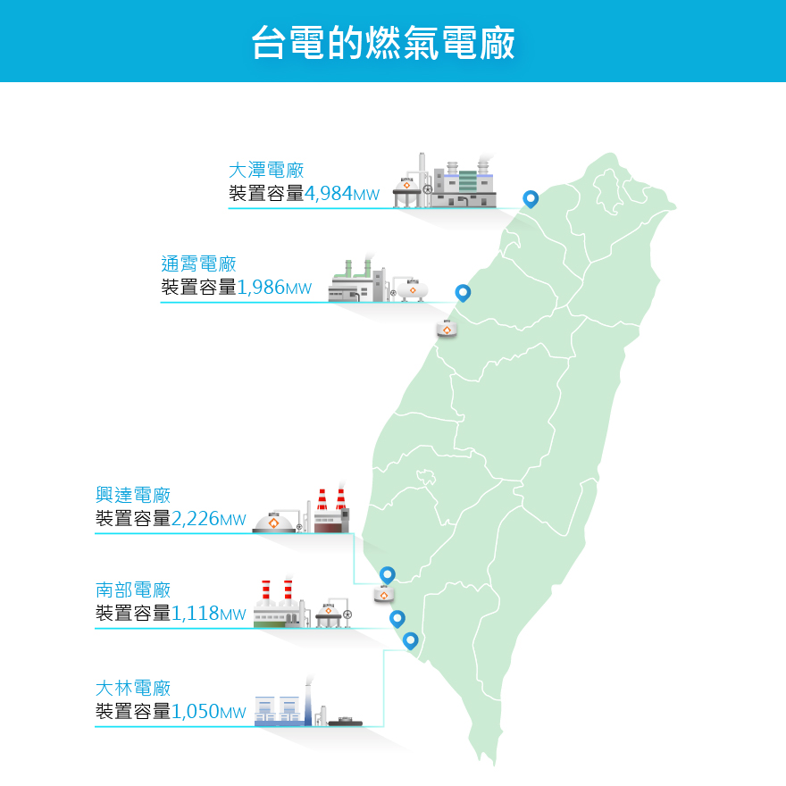 台電燃氣電廠位置圖