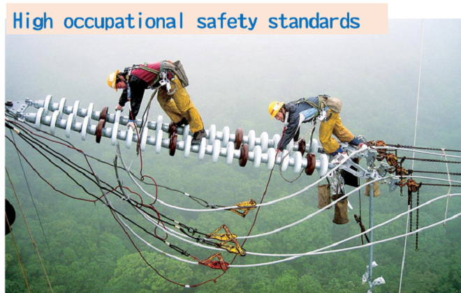 High occupational safety standards