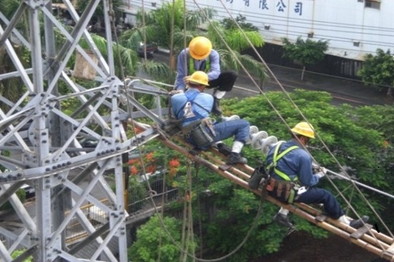 Elevated Operational Hazards Physical Training