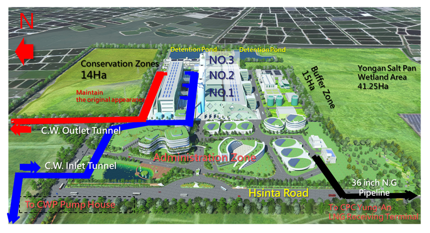 Hsinta Power Plant Combined Cycle Unit Arrangement 3D Simulation View