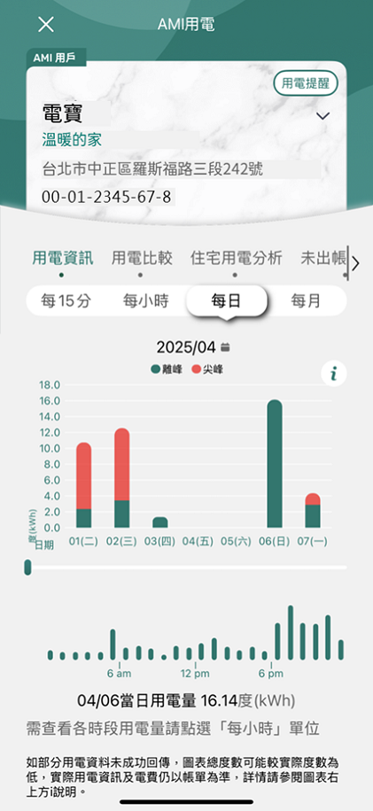 3 每日