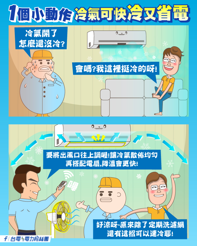 點擊前往台電電力粉絲團Facebook