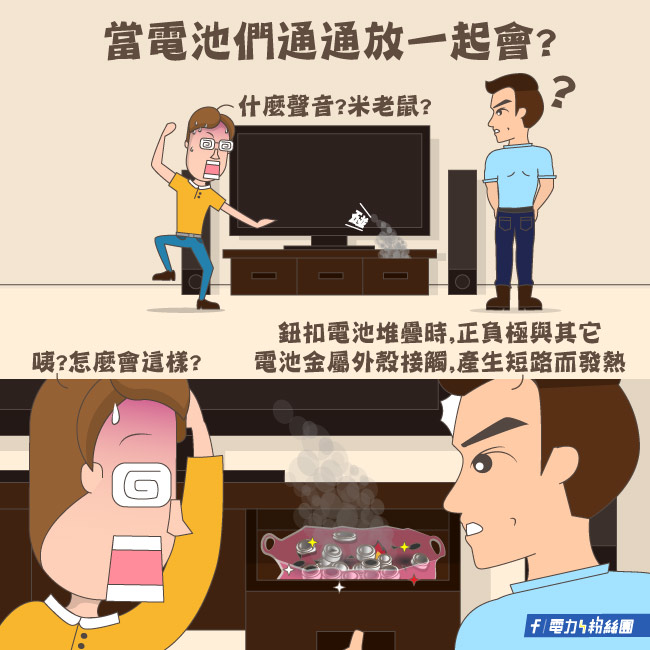 點擊前往台電電力粉絲團Facebook