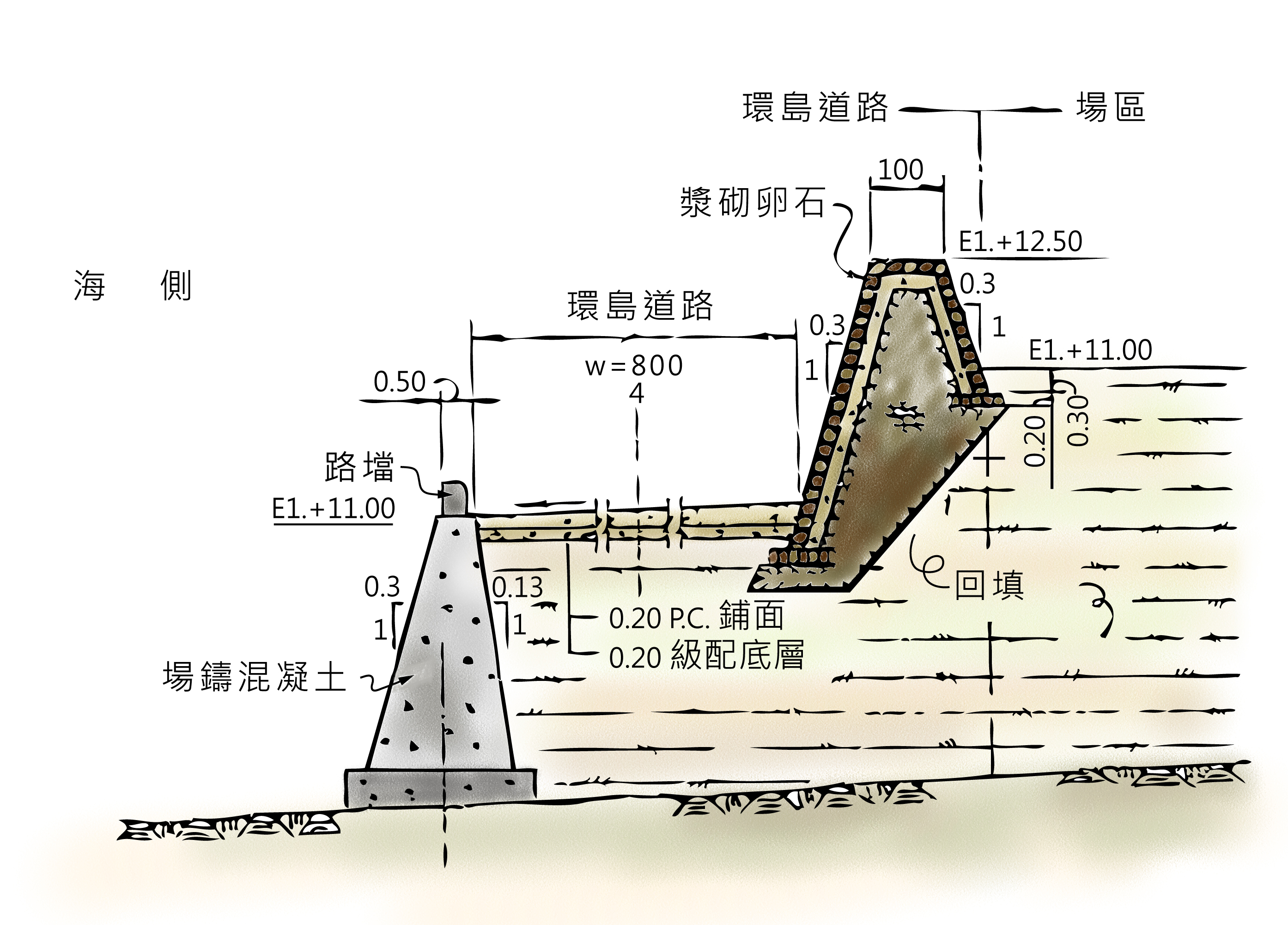 蘭嶼低放貯存場沿海護岸與圍牆設計圖