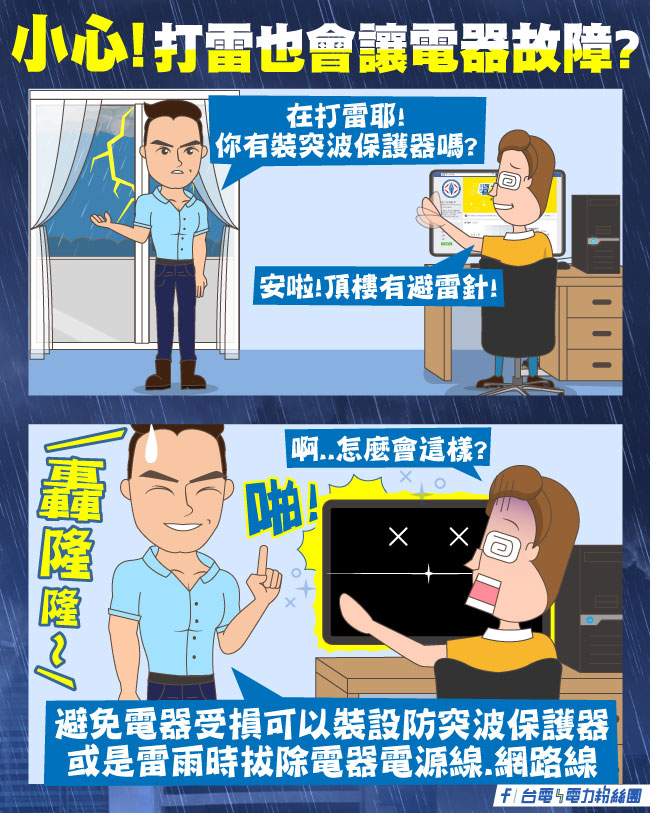 點擊前往台電電力粉絲團Facebook