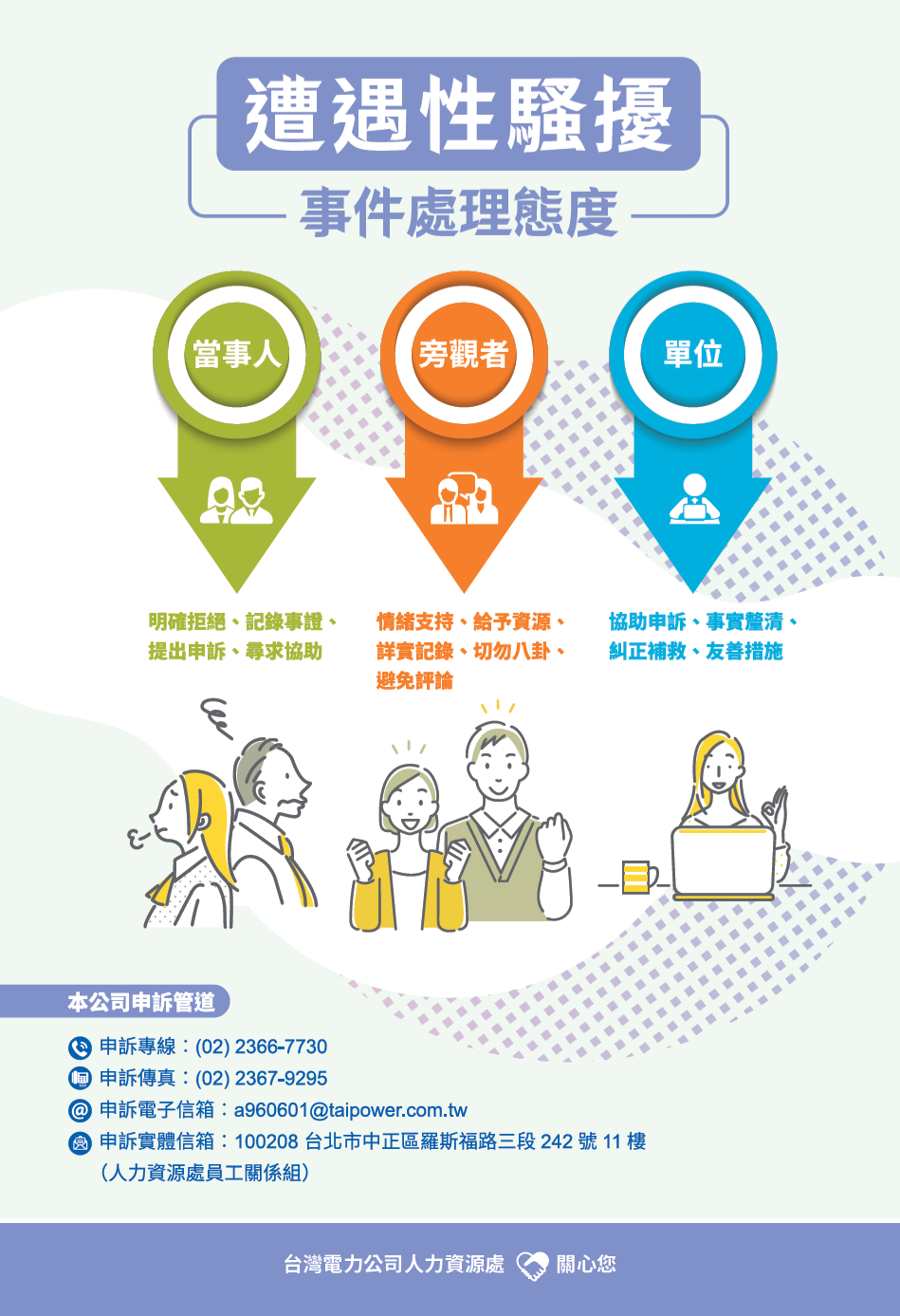 遭遇性騷擾事件處理態度。更多資訊請參考檔案遭遇性騷擾事件處理態度.pdf