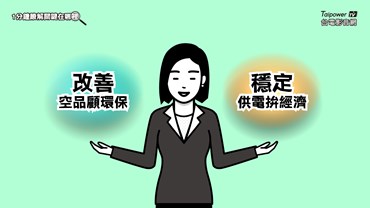 減煤並非改善空污的唯一手段