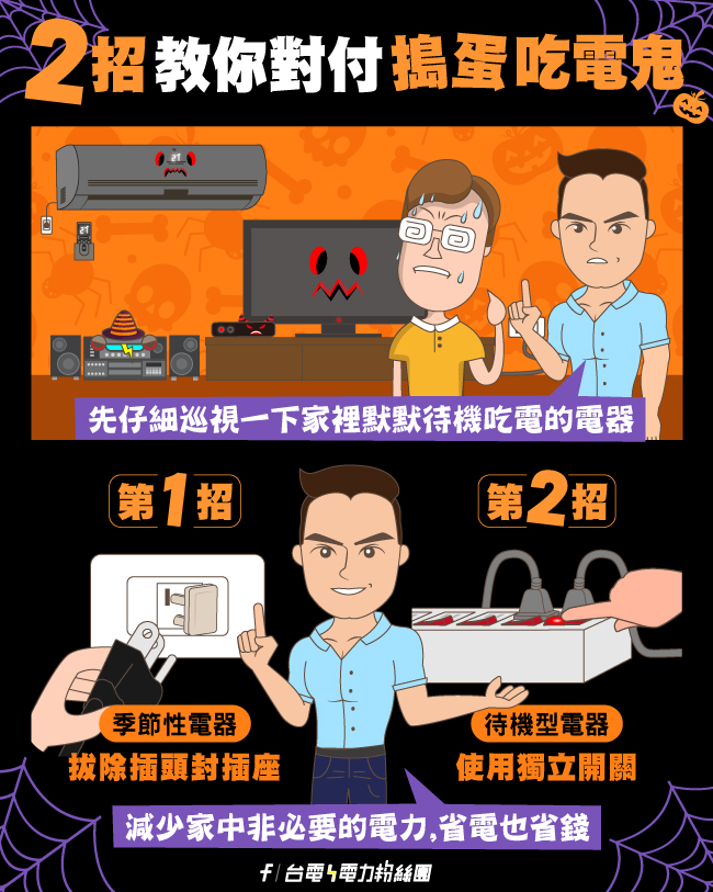 點擊前往台電電力粉絲團Facebook