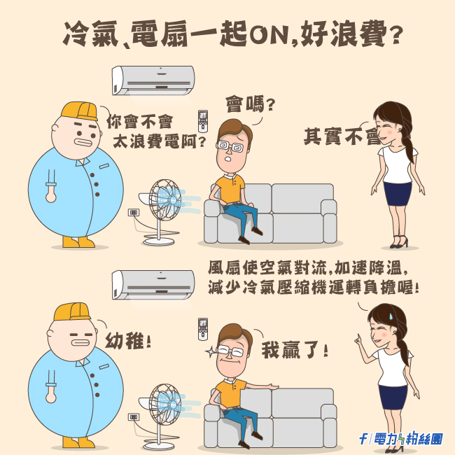 點擊前往台電電力粉絲團Facebook