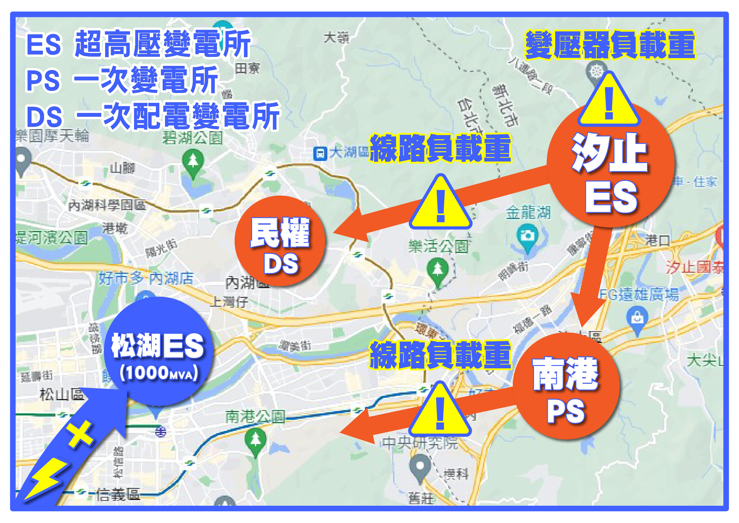 北市新送電  松湖是關鍵  台電：送審10年仍未成  盼與市府溝通合作  為市民用電努力