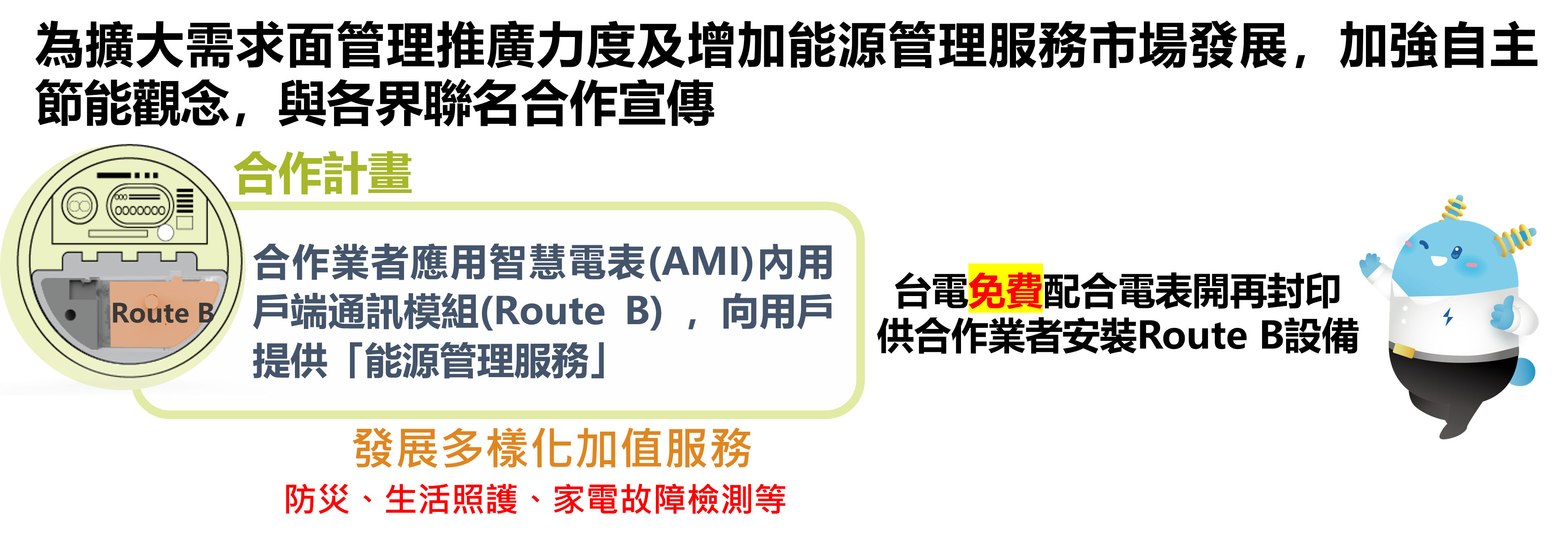 為擴大需求面管理，加強自主節能觀念，與各界聯名合作宣傳能源管理服務