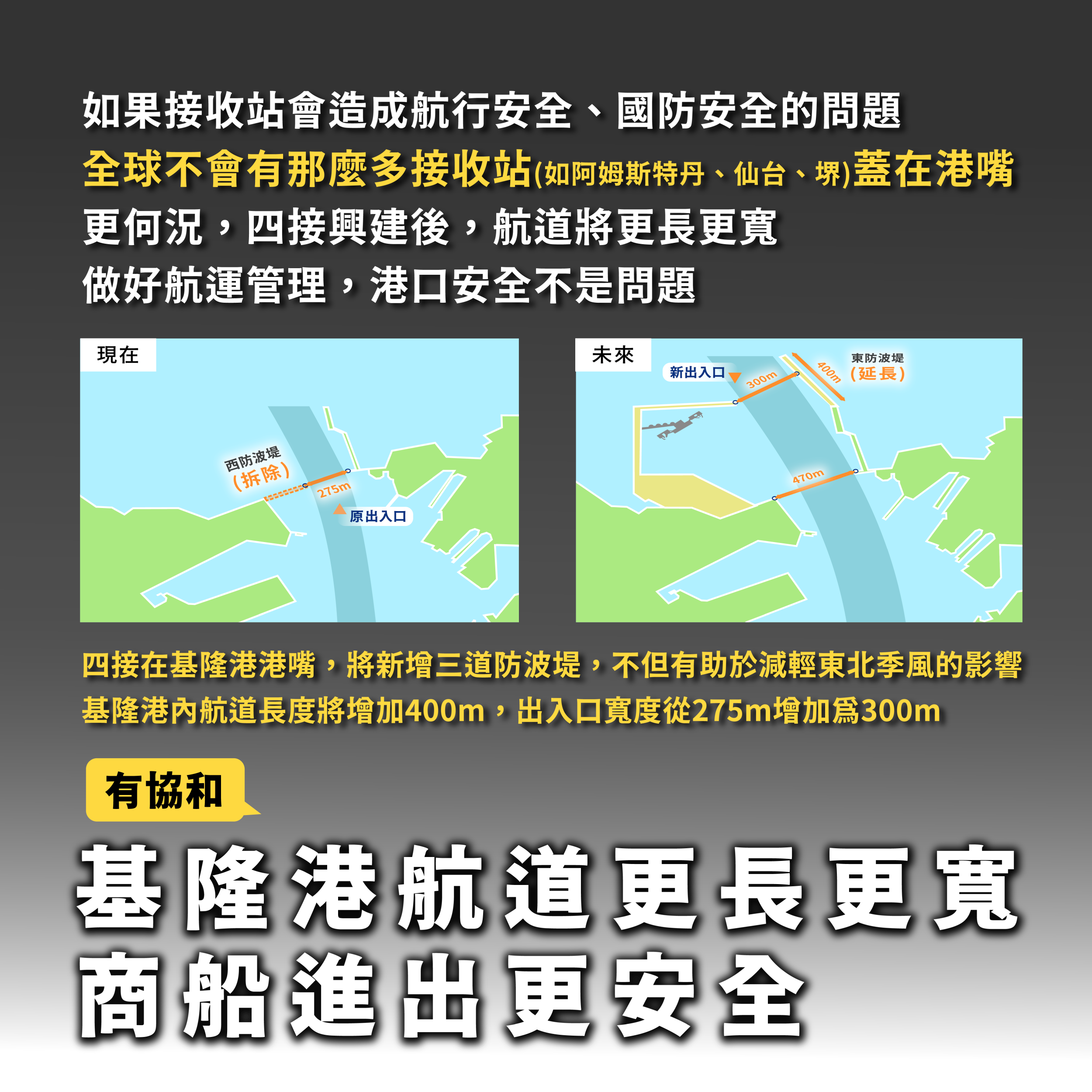 基隆港航道更長更寬商船進出更安全
